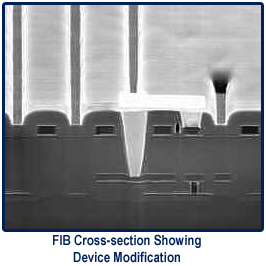Cross-section Showing Device Modification