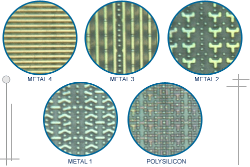 Parallel Lapping Images